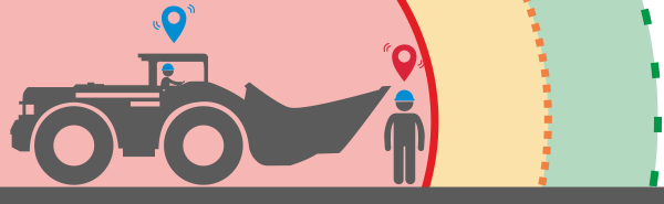 RealTrac Предотвращение столкновений - Зона Авария RealTrac Предотвращение столкновений - Зона Авария