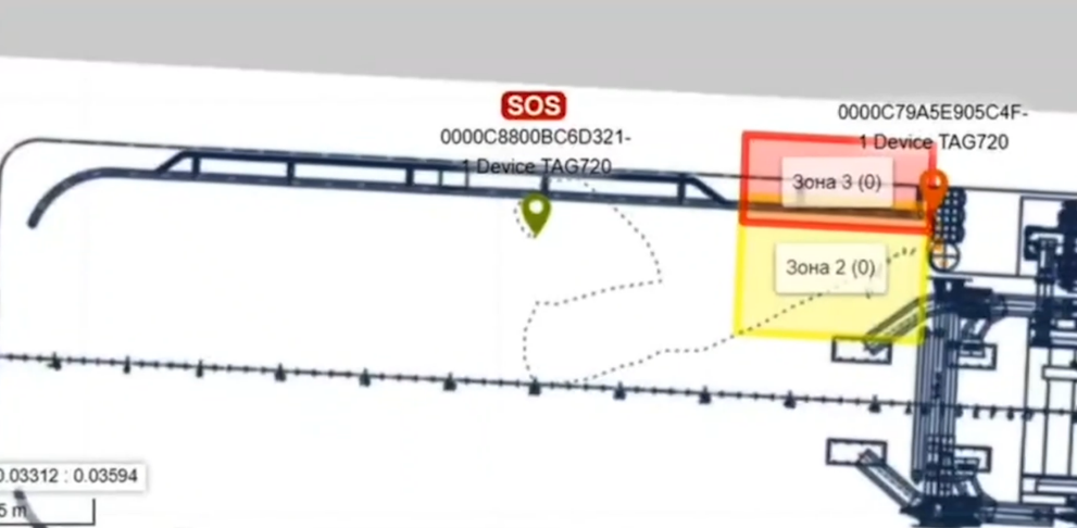 Интерфейс RealTrac на буровой платформе: сигнал SOS и местоположение человека снаружи и в море Интерфейс RealTrac на буровой платформе: сигнал SOS и местоположение человека снаружи и в море