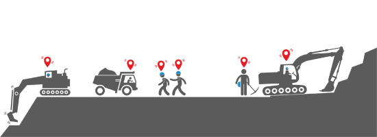 Система промышленной безопасности RealTrac для карьеров и разрезов