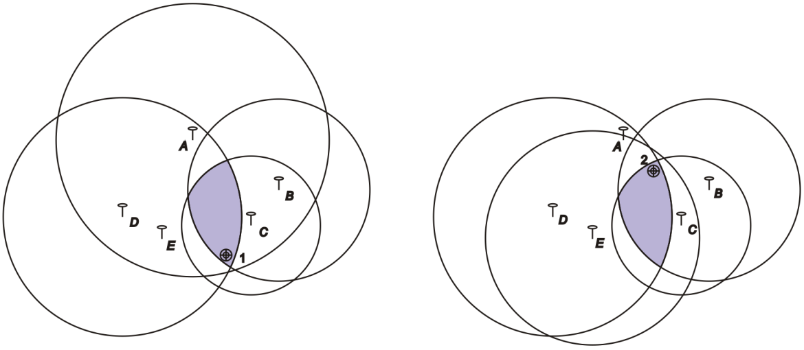 Рисунок 8. Влияние выбора БС для измерения на область локации