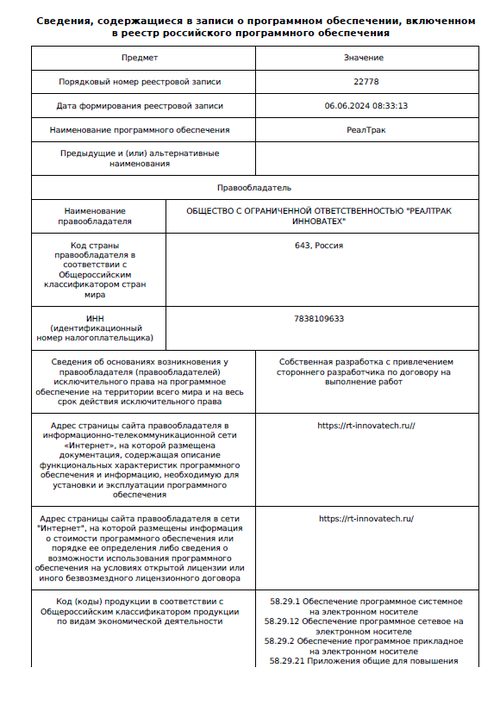Свидетельство о включении ПО RealTrac в реестр Минцифры РФ Свидетельство о включении ПО RealTrac в реестр Минцифры РФ