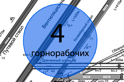 Зональное позиционирование горнорабочих в шахте