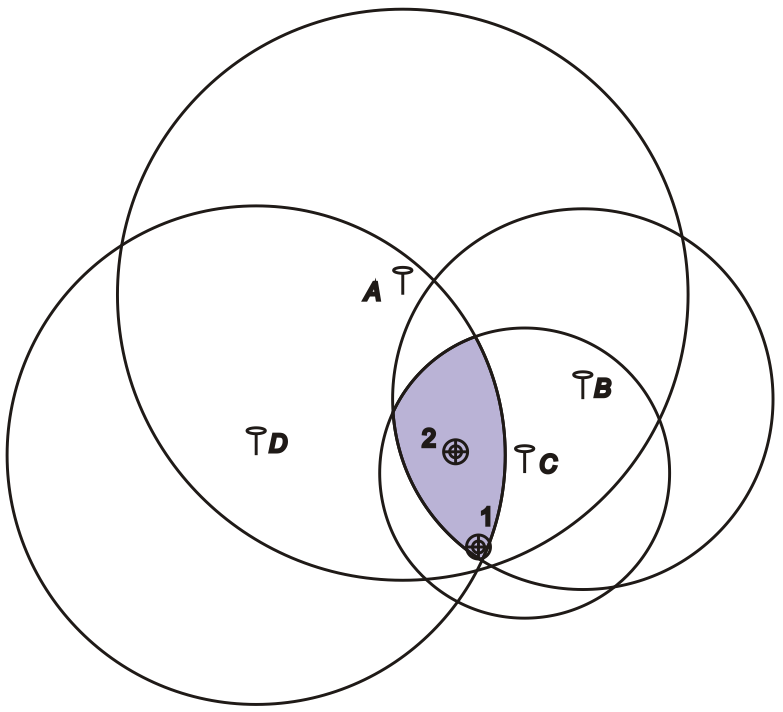 Рисунок 1. Область локации объекта