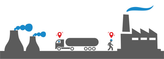 Система промышленной безопасности RealTrac для производств