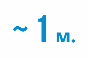 Определение расстояния и направления до другого объекта с точностью до 1 метра