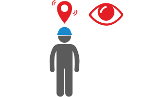 Контроль уровней доступа сотрудников