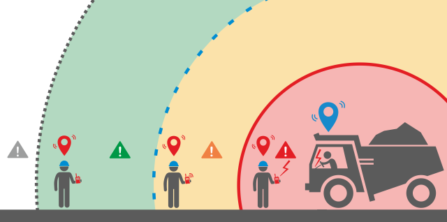 RealTrac Предотвращение столкновений карьерных самосвалов