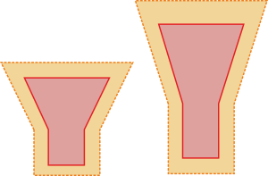 Динамические зоны контроля вокруг техники