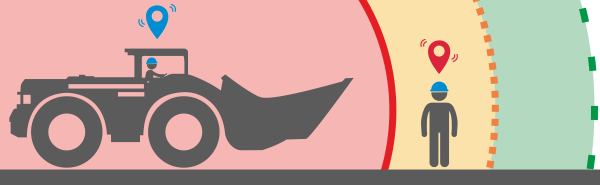 RealTrac Предотвращение столкновений - Зона Опасность RealTrac Предотвращение столкновений - Зона Опасность